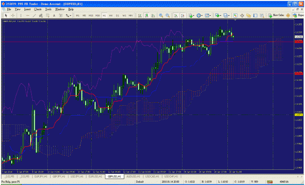 Click to Enlarge

Name: gbpusd 09.45.gif
Size: 46 KB