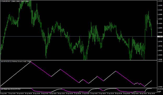 Click to Enlarge

Name: EURUSDM15.png
Size: 59 KB