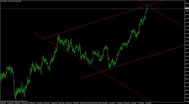 Click to Enlarge

Name: gbp possible diamond formation.jpg
Size: 26 KB