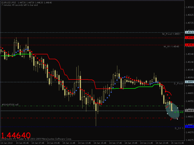 Click to Enlarge

Name: eur usd 15.gif
Size: 14 KB