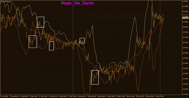 Click to Enlarge

Name: AUDUSDM5.png
Size: 63 KB