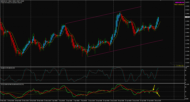 Click to Enlarge

Name: GU Apr29 H4 golden cross no2 29-4-2021 9-15-27 am.png
Size: 53 KB