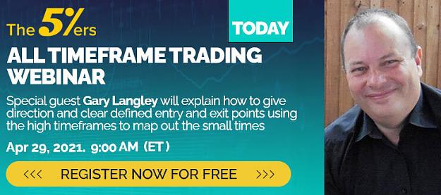 Click to Enlarge

Name: 741x329_inside_webinar_youtube_gary-langley Today - All Timeframe Trading Webinar with Gary Lang.jpg
Size: 77 KB