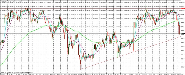 Click to Enlarge

Name: audusd.jpg
Size: 241 KB