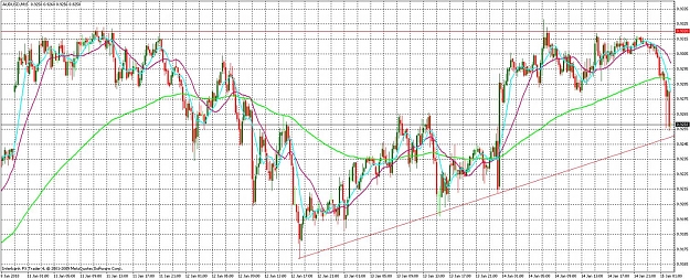Click to Enlarge

Name: audusd.jpg
Size: 241 KB