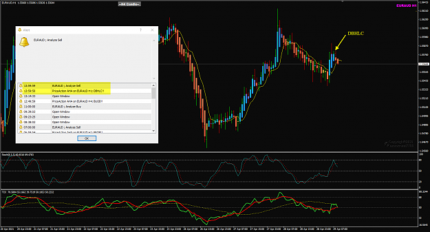 Click to Enlarge

Name: EA Apr29 H1 at FO.png
Size: 64 KB