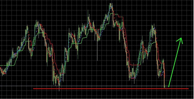 Click to Enlarge

Name: eur jpy.jpg
Size: 174 KB