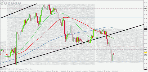 Click to Enlarge

Name: audjpy evening trade.gif
Size: 27 KB