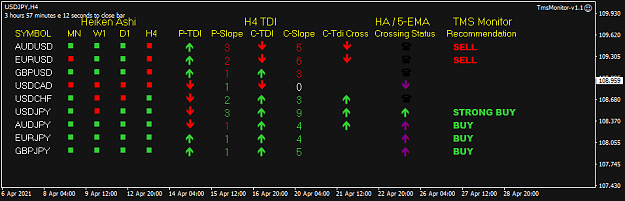 Click to Enlarge

Name: TMS Monitor 8pairs 29-4-2021 5-02-53 pm.png
Size: 19 KB