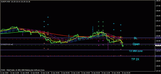 Click to Enlarge

Name: eurjpyswing.gif
Size: 16 KB