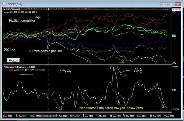 Click to Enlarge

Name: Forex Diary 2021 so far.JPG
Size: 115 KB