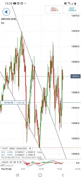 Click to Enlarge

Name: Screenshot_20210429-153542_IG Trading.jpg
Size: 465 KB