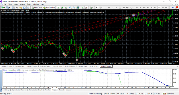 Click to Enlarge

Name: EURUSD Test.png
Size: 84 KB
