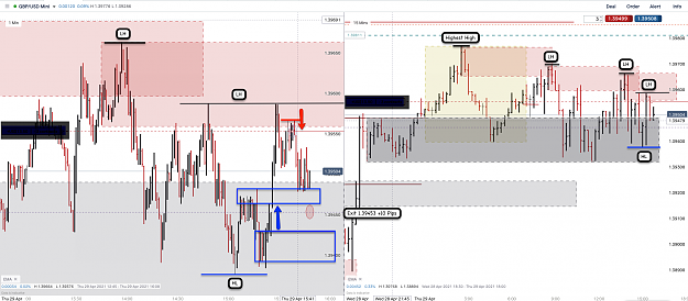 Click to Enlarge

Name: 29th Apr 21 GBPUSD M15 M1 Short Trade.png
Size: 157 KB