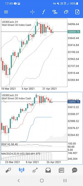 Click to Enlarge

Name: Screenshot_20210429-174954_MetaTrader 5.jpg
Size: 835 KB