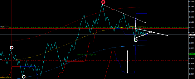 Click to Enlarge

Name: eurusd-selllllll.png
Size: 31 KB