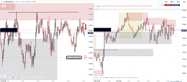 Click to Enlarge

Name: 29th Apr 21 GBPUSD M15 M1 Short Trade 2.png
Size: 134 KB