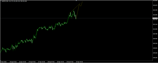 Click to Enlarge

Name: f6dcc53660abe180ff4ca2f819bc9e74.png
Size: 146 KB