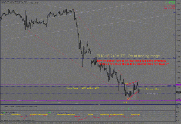 Click to Enlarge

Name: euchf 240mcd.gif
Size: 35 KB