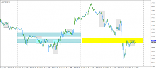 Click to Enlarge

Name: XAUUSD.SBM5-3.png
Size: 36 KB