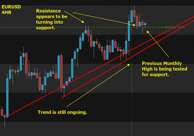 Click to Enlarge

Name: EURUSD.png
Size: 40 KB