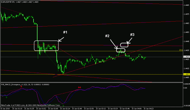 Click to Enlarge

Name: m1 chart 01-14-2010 (3).gif
Size: 14 KB