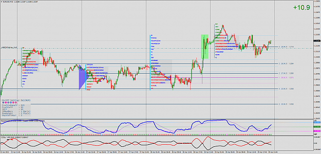 Click to Enlarge

Name: EURUSDM15.png
Size: 115 KB