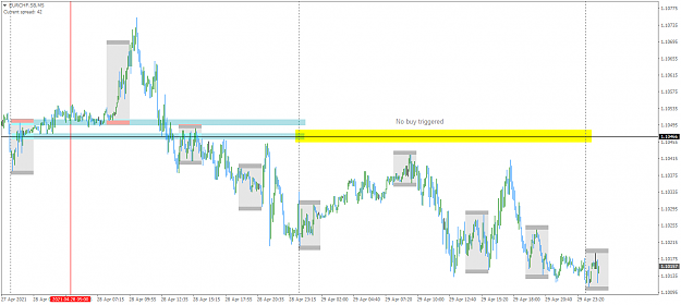Click to Enlarge

Name: EURCHF.SBM5-3.png
Size: 42 KB