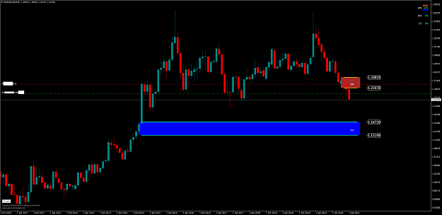 Click to Enlarge

Name: USDCADMonthly.png
Size: 48 KB