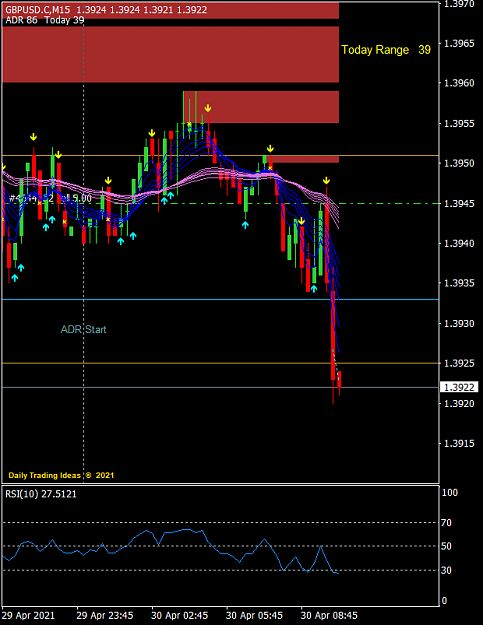 Click to Enlarge

Name: GBPUSD.CM15.png
Size: 37 KB