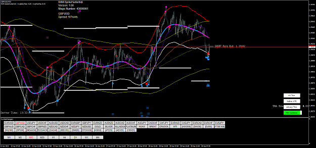 Click to Enlarge

Name: GBPUSDM15.png
Size: 109 KB