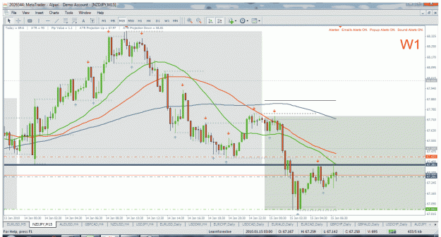 Click to Enlarge

Name: nzdusd m15 14.1.2010.gif
Size: 54 KB