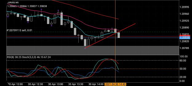 Click to Enlarge

Name: Screenshot_20210430-074851_MetaTrader 4.jpg
Size: 774 KB