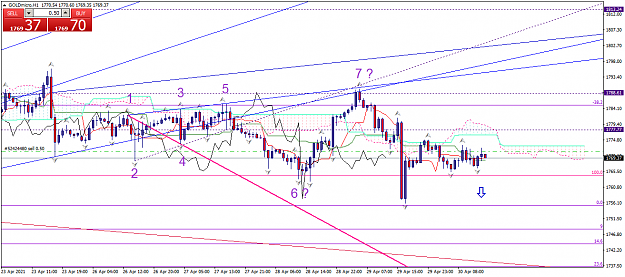 Click to Enlarge

Name: goldmicro-h1-xm-global-limited.png
Size: 49 KB