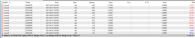 Click to Enlarge

Name: eurusd_dd.png
Size: 241 KB