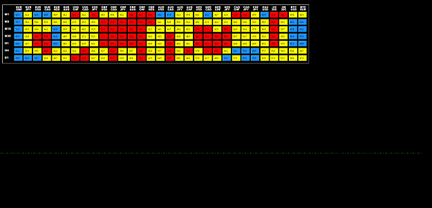 Click to Enlarge

Name: USDCHFDaily.png
Size: 43 KB