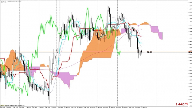 Click to Enlarge

Name: eurusd.jpg
Size: 139 KB