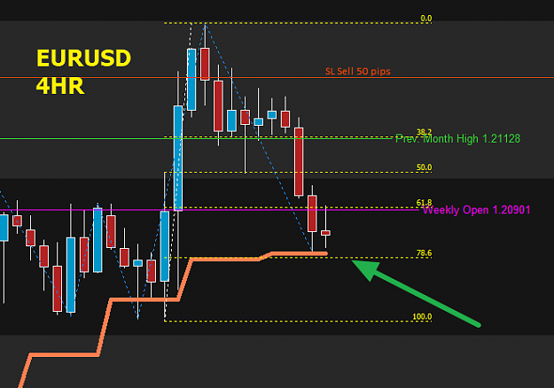 Click to Enlarge

Name: EURUSD.png
Size: 13 KB