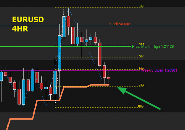 Click to Enlarge

Name: EURUSD.png
Size: 13 KB