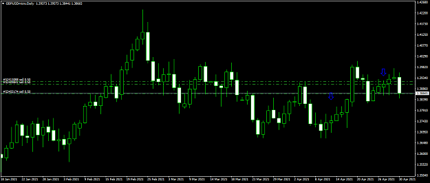 Click to Enlarge

Name: gbpusdmicro-d1-xm-global-limited.png
Size: 36 KB