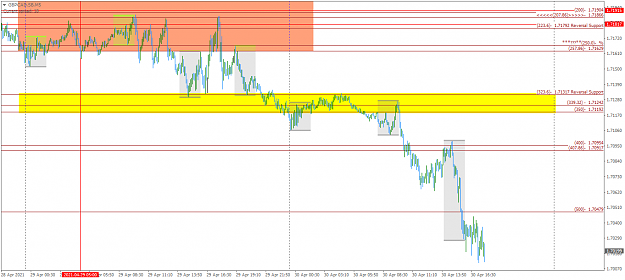 Click to Enlarge

Name: GBPCAD.SBM5-3.png
Size: 41 KB