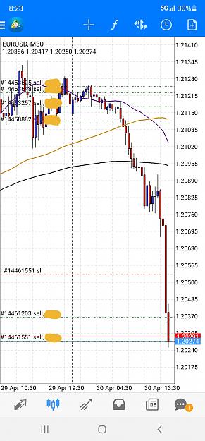 Click to Enlarge

Name: Screenshot_20210430-082334_MetaTrader 4.jpg
Size: 399 KB