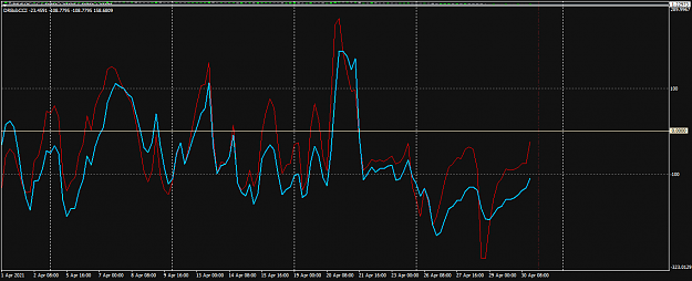 Click to Enlarge

Name: USDCADH4.png
Size: 34 KB