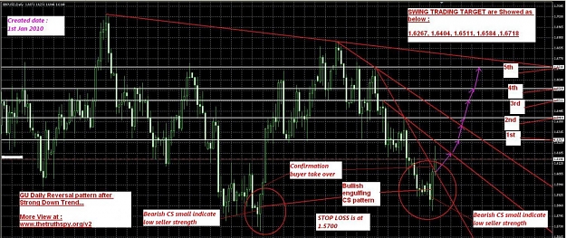 Click to Enlarge

Name: GU Swing Trade.jpg
Size: 214 KB