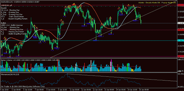 Click to Enlarge

Name: chart4.gif
Size: 23 KB