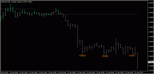 Click to Enlarge

Name: 2010-01-15_EURUSD_1_1.gif
Size: 10 KB