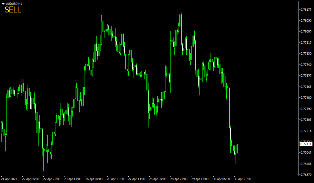 Click to Enlarge

Name: AUDUSDH1.png
Size: 19 KB