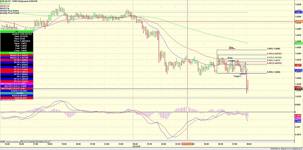 Click to Enlarge

Name: EURUSD-15Jan2010.jpg
Size: 171 KB
