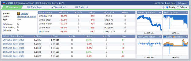 Click to Enlarge

Name: Tekkies TE Overview NYClosed Apr30 1-5-2021 5-03-30 am.png
Size: 99 KB