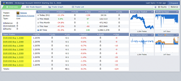 Click to Enlarge

Name: Tekkies Apr30 EU sells add to losers 30-4-2021 7-58-57 pm.png
Size: 113 KB